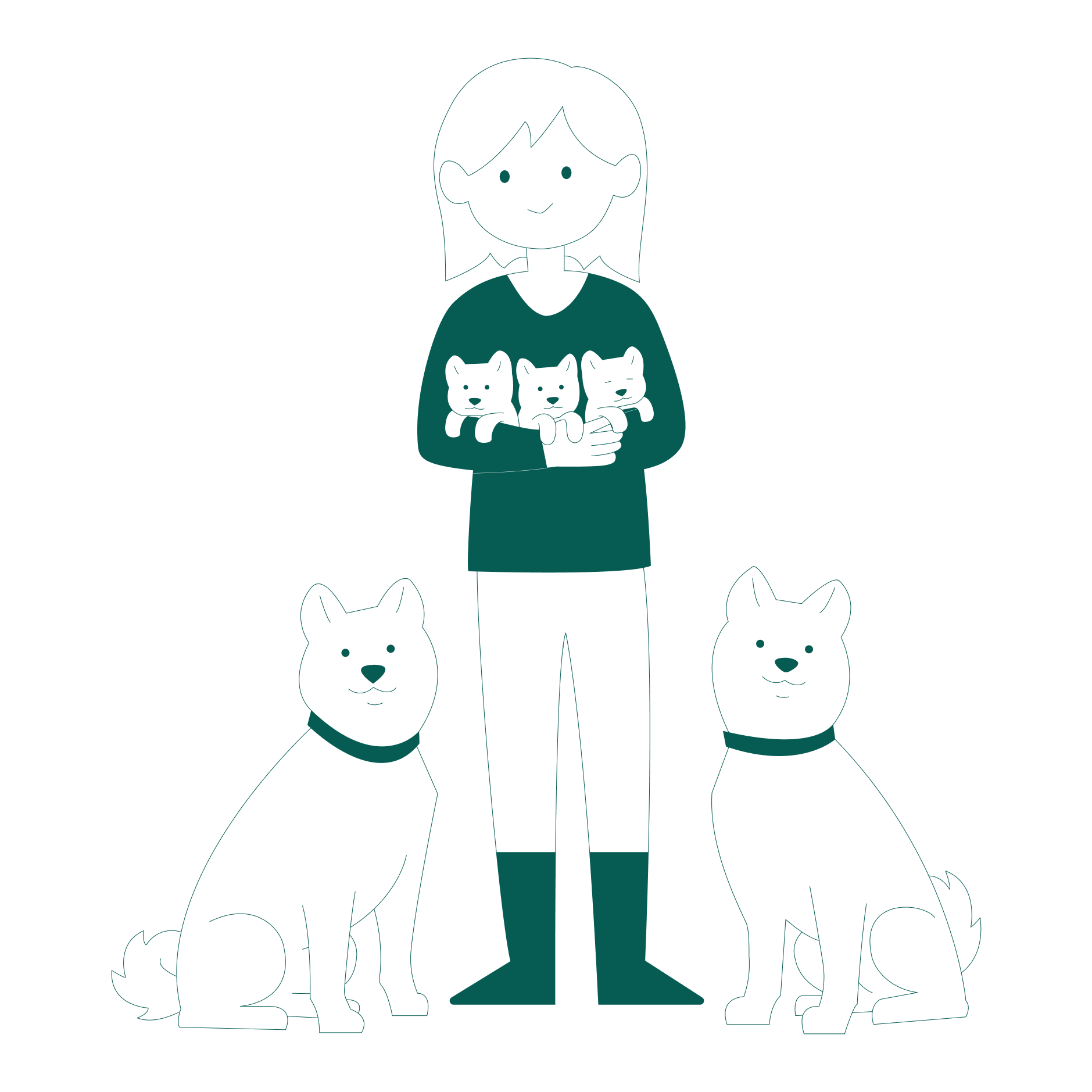 Fordelene med en kennelprofil på Pond